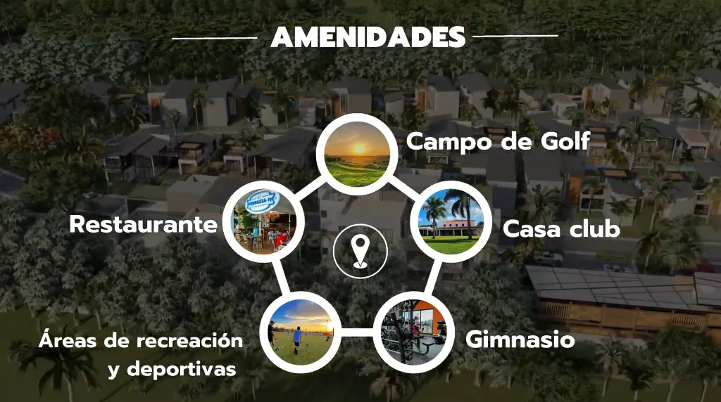 Amenidades internas La Estancia